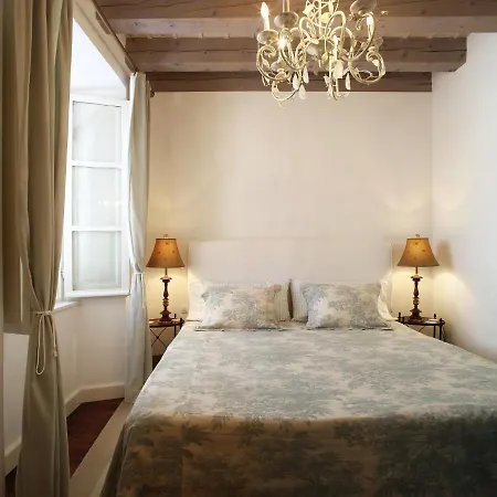 Locus Appartement Dubrovnik